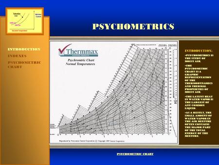 PSYCHOMETRICS INTRODUCTION INDEXES PSYCHOMETRIC CHART INTRODUCTION: