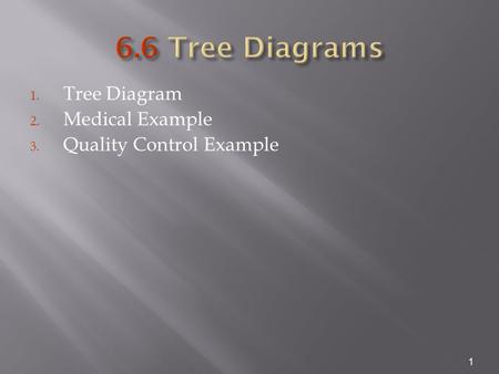 1. Tree Diagram 2. Medical Example 3. Quality Control Example 1.