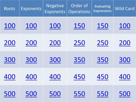 RootsExponents Negative Exponents Order of Operations Evaluating Expressions Wild Card 100 150 100 200 250 200 300 350 300 400 450 400 500 550 500.