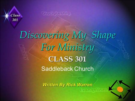 Discovering My Shape For Ministry