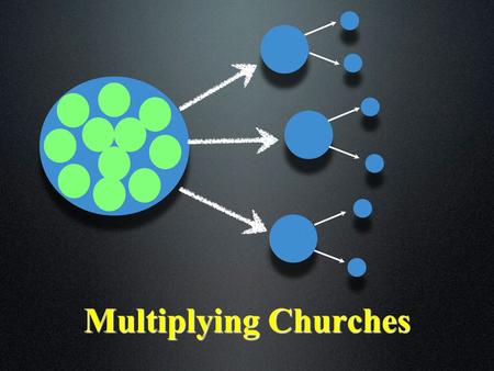 Multiplying Churches. The Local Church is the only HOPE For the world!