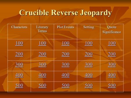 Crucible Reverse Jeopardy Characters Literary Terms Plot Events SettingQuoteSignificance 100 200 300 400 500.