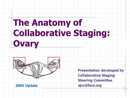 The Anatomy of Collaborative Staging: Ovary Presentation developed by Collaborative Staging Steering Committee 2005 Update.