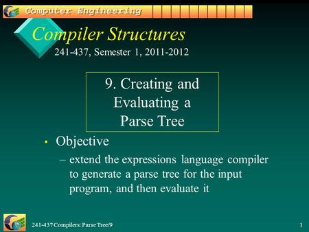 241-437 Compilers: Parse Tree/9 1 Compiler Structures Objective – –extend the expressions language compiler to generate a parse tree for the input program,
