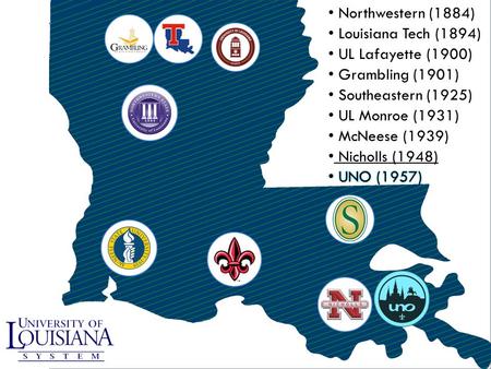 Northwestern (1884) Louisiana Tech (1894) UL Lafayette (1900) Grambling (1901) Southeastern (1925) UL Monroe (1931) McNeese (1939) Nicholls (1948) UNO.