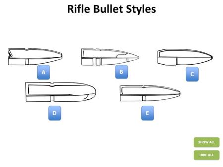 Rifle Bullet Styles SHOW ALL HIDE ALL A A B B C C E E D D.