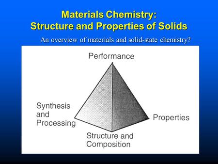 Materials Chemistry: Structure and Properties of Solids An overview of materials and solid-state chemistry?
