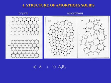 Crystalamorphous 4. STRUCTURE OF AMORPHOUS SOLIDS a) A ; b) A 2 B 3.