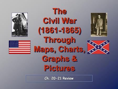 Ch. 20-21 Review The Civil War (1861-1865) Through Maps, Charts, Graphs & Pictures.