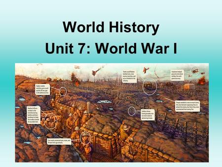 World History Unit 7: World War I. I.The Rise of Germany and Alliances A. 1862-1871 -- Otto von Bismarck, Chancellor of G 1. “most powerful German b/t.