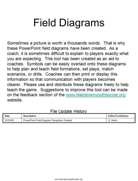 Www.blairstownyouthsoccer.org Field Diagrams Sometimes a picture is worth a thousands words. That is why these PowerPoint field diagrams have been created.