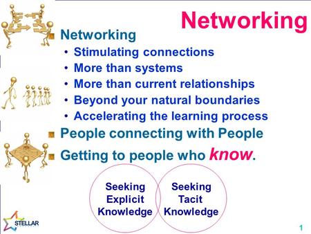 1 Networking Stimulating connections More than systems More than current relationships Beyond your natural boundaries Accelerating the learning process.