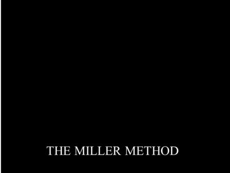 A Review of the Miller Method