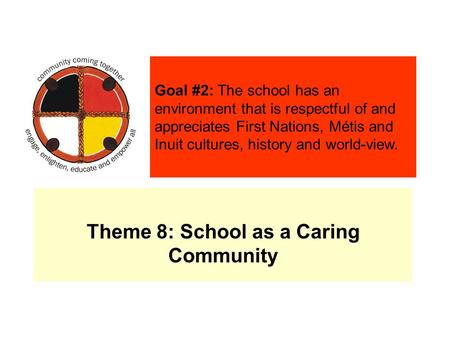 Theme 8: School as a Caring Community Goal #2: The school has an environment that is respectful of and appreciates First Nations, Métis and Inuit cultures,