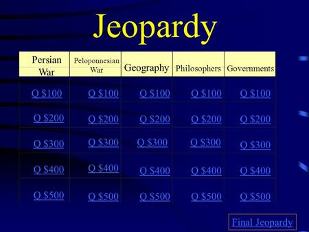 Jeopardy Persian War Peloponnesian War Geography Philosophers Governments Q $100 Q $200 Q $300 Q $400 Q $500 Q $100 Q $200 Q $300 Q $400 Q $500 Final.