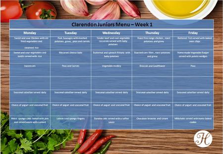 Clarendon Juniors Menu – Week 1 MondayTuesdayWednesdayThursdayFriday Sweet and sour Chicken with stir fried vegetables and steamed rice Pork Sausages with.