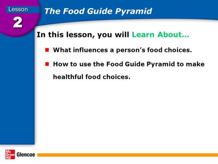 The Food Guide Pyramid In this lesson, you will Learn About… What influences a person’s food choices. How to use the Food Guide Pyramid to make healthful.