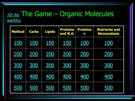 The Game – Organic Molecules MethodCarbsLipids Proteins and N.A. Proteins + Nutrients and Homeostasis 100 200 300 400 500 All the marbles.