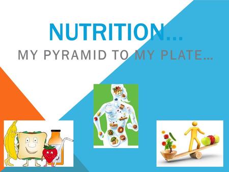 NUTRITION… MY PYRAMID TO MY PLATE…. MY PLATE…  Balancing Calories  Enjoy your food, but eat less.  Avoid oversized portions.  Foods to Increase.