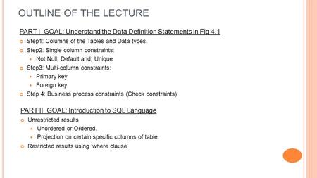 OUTLINE OF THE LECTURE PART I GOAL: Understand the Data Definition Statements in Fig 4.1 Step1: Columns of the Tables and Data types. Step2: Single column.