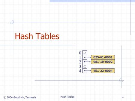 © 2004 Goodrich, Tamassia Hash Tables1   0 1 2 3 4 451-22-0004 981-10-0002 025-61-0001.