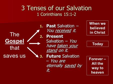 3 Tenses of our Salvation 1 Corinthians 15:1-2 1. Past Salvation – You received it. 2. Present Salvation – You have taken your stand on it. 3. Future Salvation.