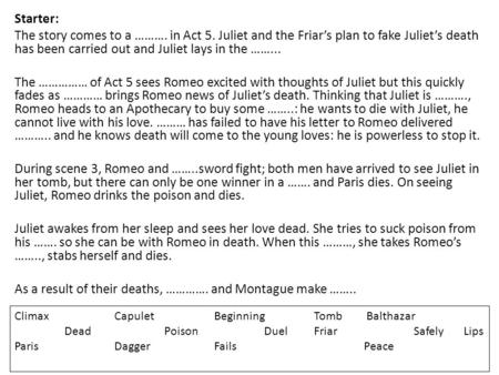 Starter: The story comes to a ………. in Act 5. Juliet and the Friar’s plan to fake Juliet’s death has been carried out and Juliet lays in the ……... The ……………