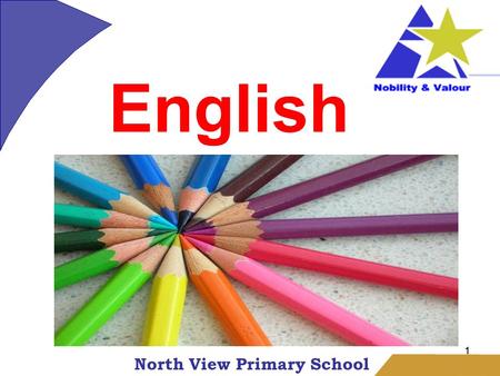 North View Primary School 11 English. North View Primary School 2 Weightage of EL Papers ComponentsWeightage Paper 1: Writing 55 marks (27.5%) Paper 2: