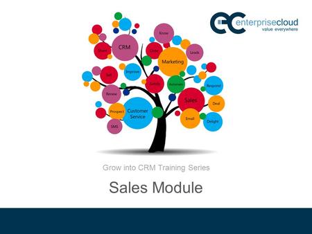 Grow into CRM Training Series Sales Module. First steps > how did we get here? salesoperationsaccountsmarketing.