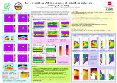 Lower tropospheric COS as main source of stratospheric background aerosol, a CCM study Christoph Brühl (1), Holger Tost (2), Paul Crutzen (1), Jos Lelieveld.