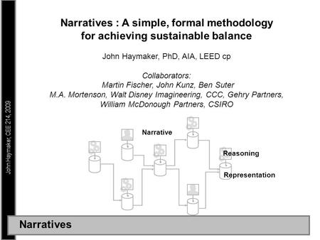 John Haymaker, CEE 214, 2009 Narratives : A simple, formal methodology for achieving sustainable balance John Haymaker, PhD, AIA, LEED cp Collaborators:
