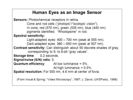 Human Eyes as an Image Sensor