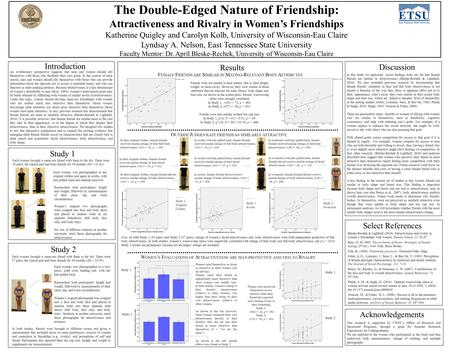 The Double-Edged Nature of Friendship: Attractiveness and Rivalry in Women’s Friendships Katherine Quigley and Carolyn Kolb, University of Wisconsin-Eau.