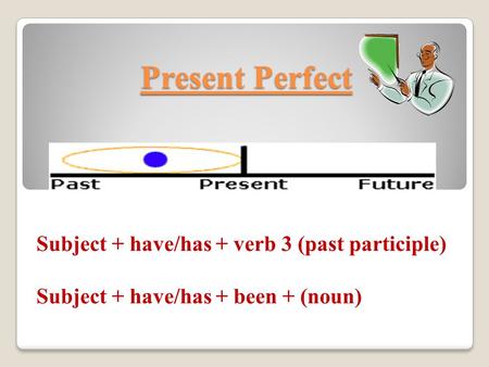 Present Perfect Subject + have/has + verb 3 (past participle) Subject + have/has + been + (noun)