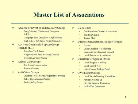 1 Master List of Associations  Addiction Prevention and Recovery Groups Drug Ministry/ Testimonial Group for Addicts Campaign for a Drug-Free Neighborhood.