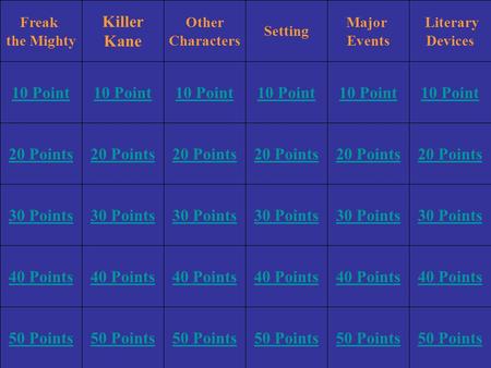 Killer Kane 10 Point 10 Point 10 Point 10 Point 10 Point 10 Point