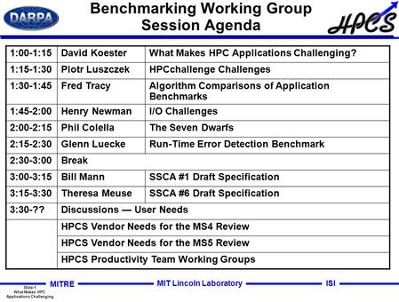 Slide-1 What Makes HPC Applications Challenging MITRE ISIMIT Lincoln Laboratory Benchmarking Working Group Session Agenda 1:00-1:15David KoesterWhat Makes.