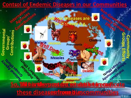 Endemic Diseases are Killer Diseases e.g. Malaria HIV/AIDS Control of Endemic Diseases in our Communities.This is the present situation in our communities.