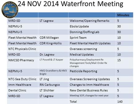 24 NOV 2014 Waterfront Meeting Minutes MRD-SDLT LagrewWelcome/Opening Remarks5 NEPMU-5Ebola Update30 NEPMU-5Donning/Doffing Lab30 Fleet Mental HealthCDR.