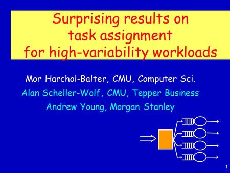 1 Mor Harchol-Balter, CMU, Computer Sci. Alan Scheller-Wolf, CMU, Tepper Business Andrew Young, Morgan Stanley Surprising results on task assignment for.