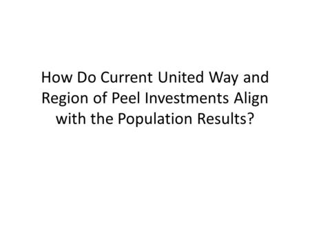 How Do Current United Way and Region of Peel Investments Align with the Population Results?