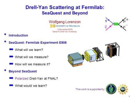 Introduction SeaQuest: Fermilab Experiment E906 ➡ What will we learn? ➡ What will we measure? ➡ How will we measure it? Beyond SeaQuest ➡ Polarized Drell-Yan.