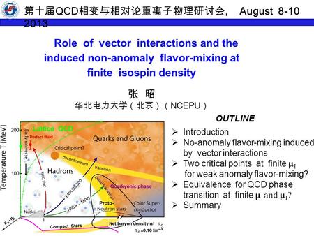第十届 QCD 相变与相对论重离子物理研讨会, August 8-10 2013 Z. Zhang, 12 2012.