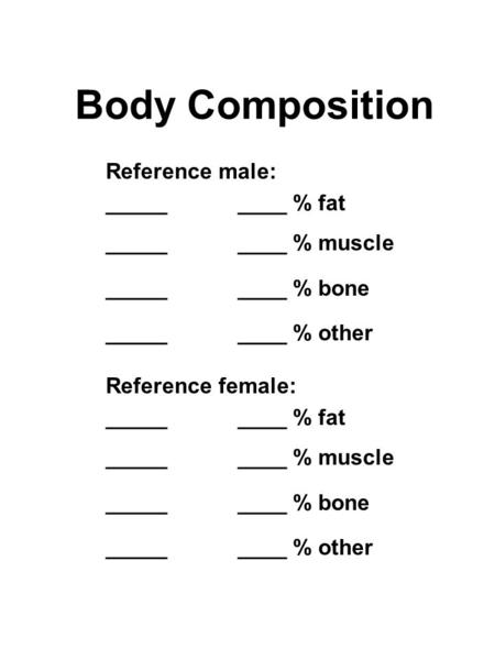 Body Composition Reference male: _________ % fat _________ % muscle _________ % bone _________ % other Reference female: _________ % fat _________ % muscle.