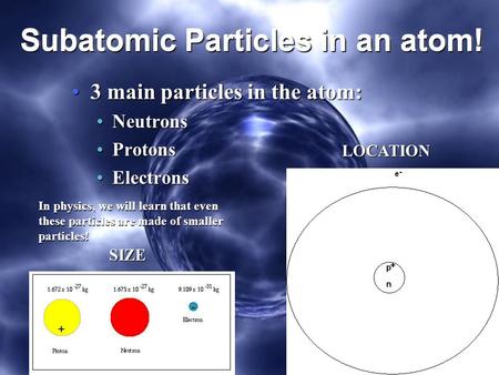 Subatomic Particles in an atom! 3 main particles in the atom:3 main particles in the atom: NeutronsNeutrons ProtonsProtons ElectronsElectrons In physics,