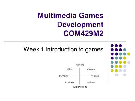 Multimedia Games Development COM429M2 Week 1 Introduction to games.