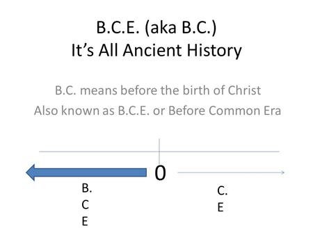 B.C.E. (aka B.C.) It’s All Ancient History B.C. means before the birth of Christ Also known as B.C.E. or Before Common Era 0 B. C E C. E.