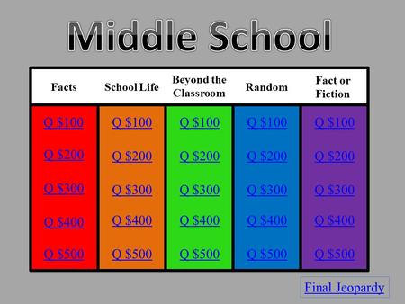 Random Fact or Fiction Q $100 Q $200 Q $300 Q $400 Q $500 Q $100 Q $200 Q $300 Q $400 Q $500 Final Jeopardy FactsSchool Life Beyond the Classroom.