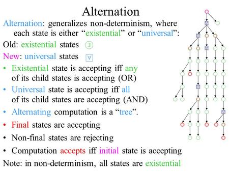 Alternation Alternation: generalizes non-determinism, where each state is either “existential” or “universal”: Old: existential states New: universal states.