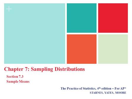 + The Practice of Statistics, 4 th edition – For AP* STARNES, YATES, MOORE Chapter 7: Sampling Distributions Section 7.3 Sample Means.